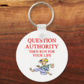 問題権限 キーホルダー (正面)