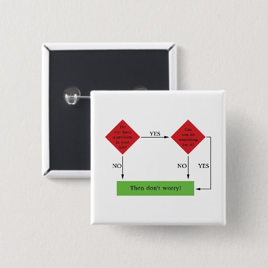 問題解決 缶バッジ (正面&裏面)