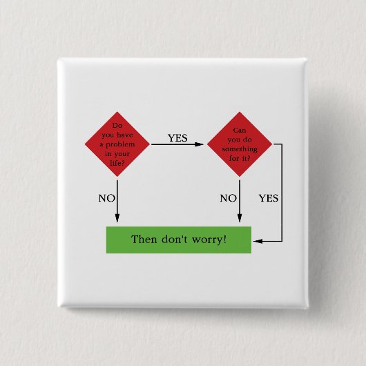 問題解決 缶バッジ (正面)