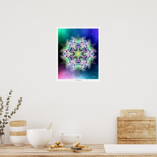 喜びの連鎖 ポスター (キッチン)