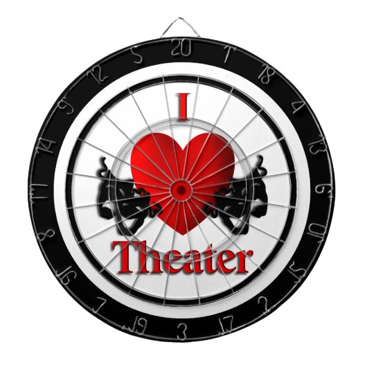 喜劇と悲劇の規制ダーツボード ダーツボード (正面)