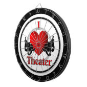 喜劇と悲劇の規制ダーツボード ダーツボード (正面右)