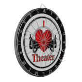 喜劇と悲劇の規制ダーツボード ダーツボード (正面左)