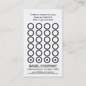 喫茶店のパンチカード ロイヤリティカード (裏面)