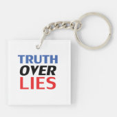 「嘘の真理」青い白い赤の黒 キーホルダー (裏面)