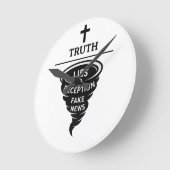 嘘の真相 ラウンド壁時計 (傾斜)