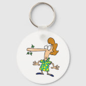 嘘をつく人 キーホルダー (裏面)