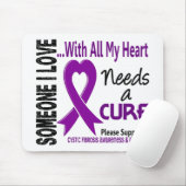 嚢胞性線維症は治療3を必要とします マウスパッド (マウス)