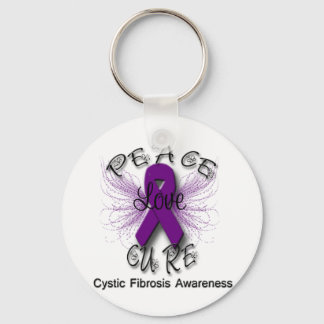嚢胞性線維症平和ラブキュアバタフライ2 キーホルダー