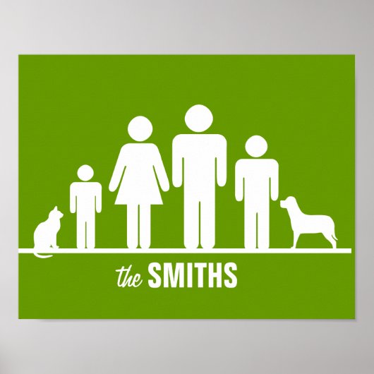 四カスタマイズ人のポスター ポスター (正面)