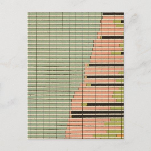 四三州1900の成分 ポストカード (正面)