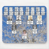 四世代の葉のない冬の家族の木の写真 マウスパッド (正面)