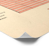 四八州誕生1900 ポスター (角)