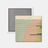 四十四都市の構成成分1900 マグネット (正面/裏面)