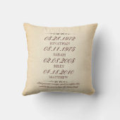 四大イベント科 クッション (裏面)