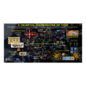 四天座標 ポスター (正面)