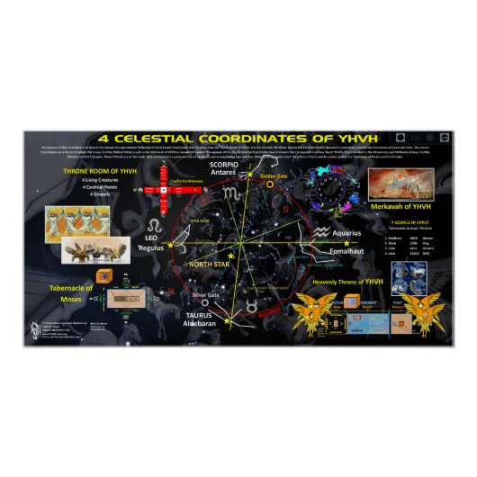 四天座標 ポスター (正面)