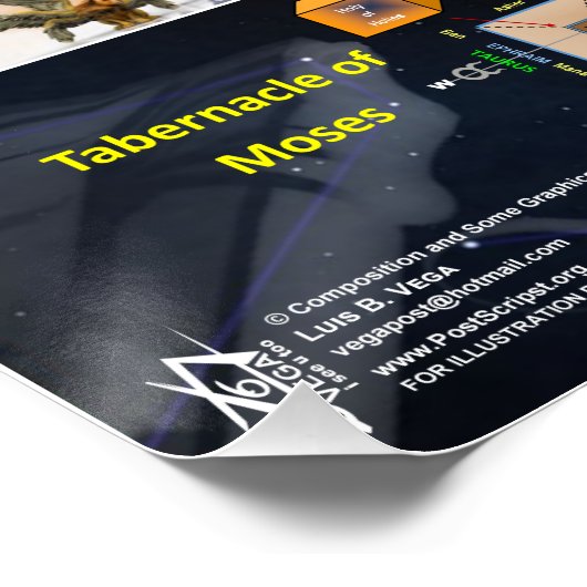 四天座標 ポスター (コーナー)