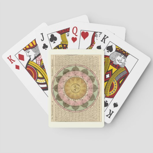 四季の変遷を説明 – 地図詳細 トランプ (裏面)