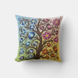 四季の色彩 クッション