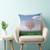 四季デザイン春。 クッション (椅子)