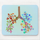 ~四季折々のCF マウスパッド (正面)