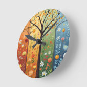 四季 ラウンド壁時計 (傾斜)