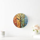 四季 ラウンド壁時計 (ホーム)