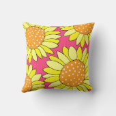 四手描きイエローオレンジピンクヒマワリ クッション (裏面)