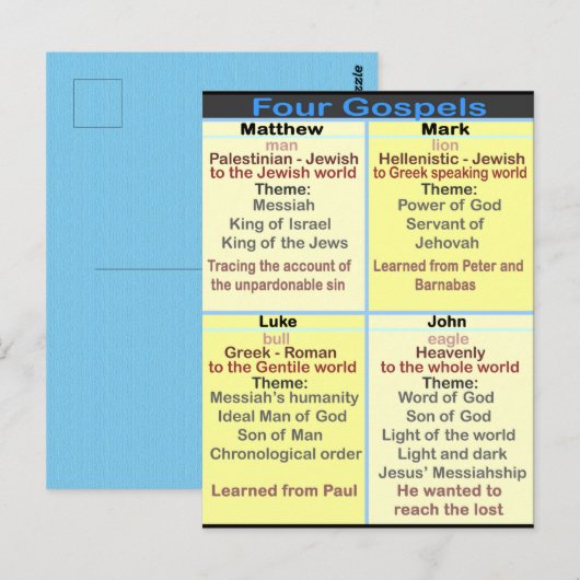 四福音書 ポストカード (正面/裏面)