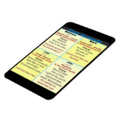 四福音書 マグネット (左側)