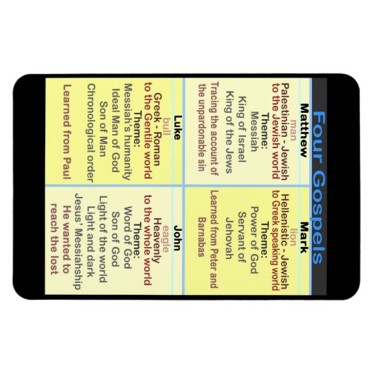 四福音書 マグネット (横)