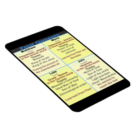 四福音書 マグネット (右側)