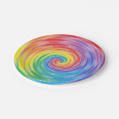回転の虹の紙皿 ペーパープレート (アングル)