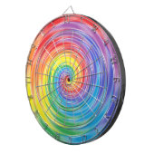回転の虹 ダーツボード (正面右)