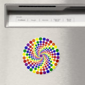 回転カラーホイールマグネット マグネット (インサイチュ (食洗機))