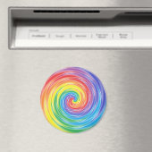 回転レインボーマグネット マグネット (インサイチュ (食洗機))