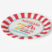 回転木馬サーカスカーニバルバースデーパーティープレート ペーパープレート (アングル)