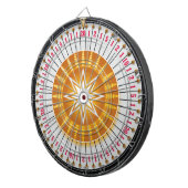 回転1の投げ矢板 ダーツボード (正面右)