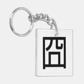 囧ジオンオ中国のルツアジアミームハンジー絵文字 キーホルダー (正面左)