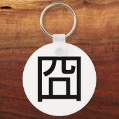 囧ジオンオ中国のルツアジアミームハンジー絵文字 キーホルダー (正面)