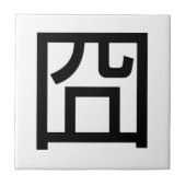 囧ジオンオ中国のルツアジアミームハンジー絵文字 タイル (正面)