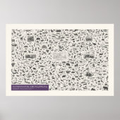 図像学 – 動物学姿 ポスター (正面)