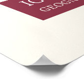 図像学 – 地理学 ポスター (角)