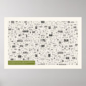 図像学 – 技術 ポスター (正面)