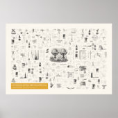 図像学 – 数学 ポスター (正面)