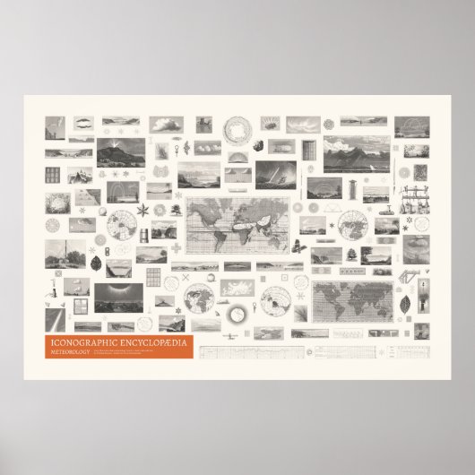 図像学 – 気象学 ポスター (正面)