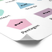 図形の学習 ポスター (角)