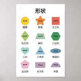 図形の学習（中国語） ポスター