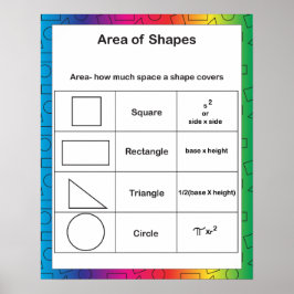 図形の領域（虹） ポスター